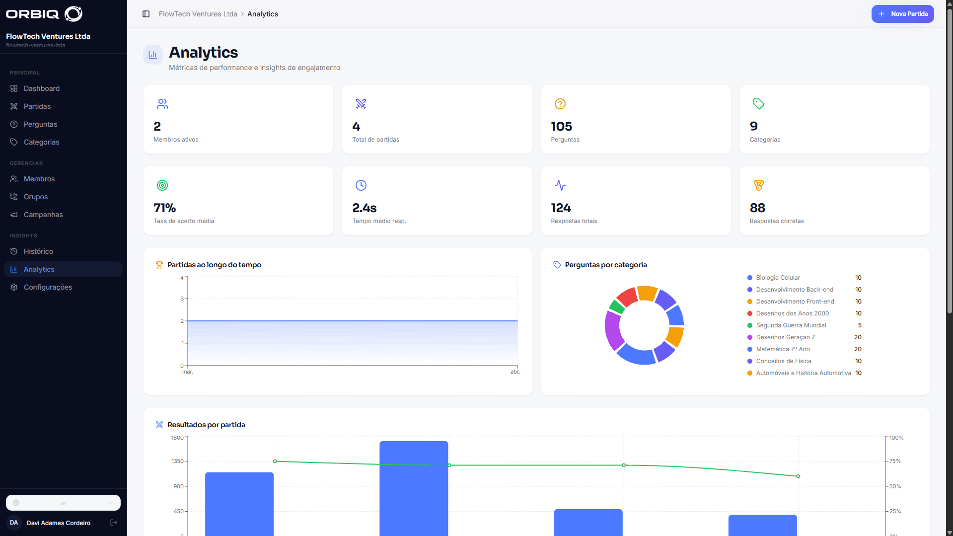 Orbiq — preview 5